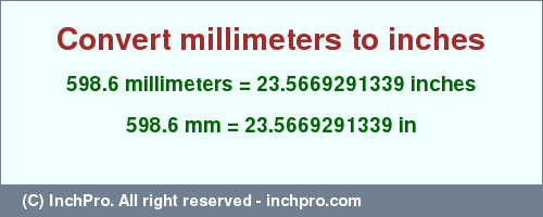 Result converting 598.6 millimeters to inches = 23.5669291339 inches