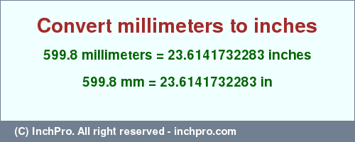 Result converting 599.8 millimeters to inches = 23.6141732283 inches