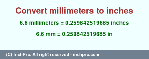 Result converting 6.6 millimeters to inches = 0.259842519685 inches
