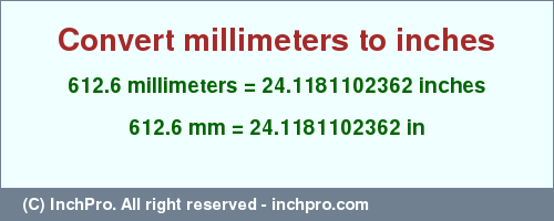 Result converting 612.6 millimeters to inches = 24.1181102362 inches