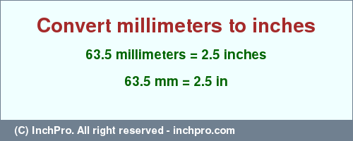 Result converting 63.5 millimeters to inches = 2.5 inches