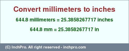 Result converting 644.8 millimeters to inches = 25.3858267717 inches