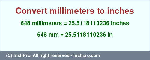 Result converting 648 millimeters to inches = 25.5118110236 inches