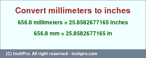 Result converting 656.8 millimeters to inches = 25.8582677165 inches