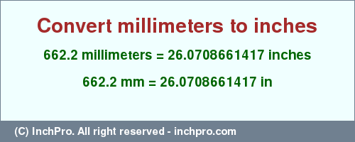 Result converting 662.2 millimeters to inches = 26.0708661417 inches