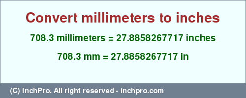 Result converting 708.3 millimeters to inches = 27.8858267717 inches