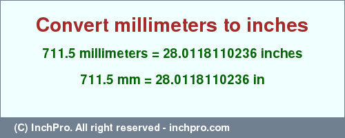 Result converting 711.5 millimeters to inches = 28.0118110236 inches