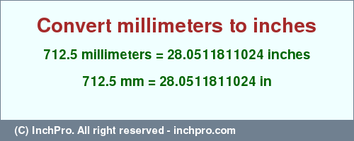 Result converting 712.5 millimeters to inches = 28.0511811024 inches