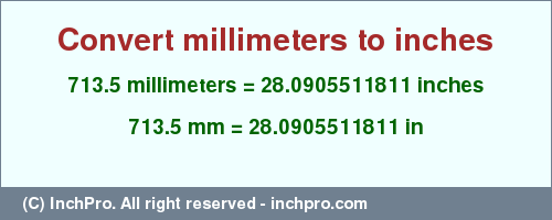 Result converting 713.5 millimeters to inches = 28.0905511811 inches