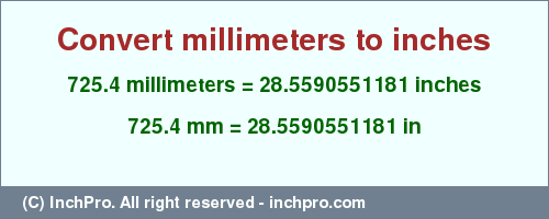 Result converting 725.4 millimeters to inches = 28.5590551181 inches