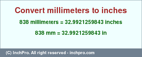 Result converting 838 millimeters to inches = 32.9921259843 inches
