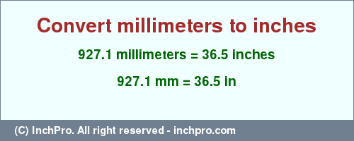 Result converting 927.1 millimeters to inches = 36.5 inches