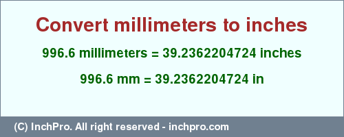 Result converting 996.6 millimeters to inches = 39.2362204724 inches