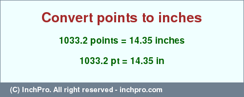 Result converting 1033.2 points to inches = 14.35 inches