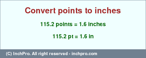 Result converting 115.2 points to inches = 1.6 inches