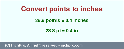 Result converting 28.8 points to inches = 0.4 inches