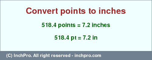 Result converting 518.4 points to inches = 7.2 inches