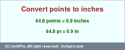 Result converting 64.8 points to inches = 0.9 inches