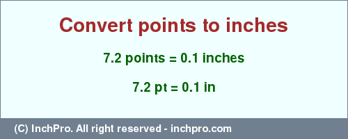 Result converting 7.2 points to inches = 0.1 inches