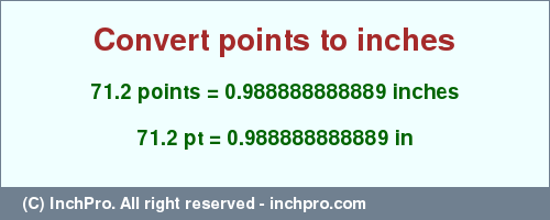 Result converting 71.2 points to inches = 0.988888888889 inches