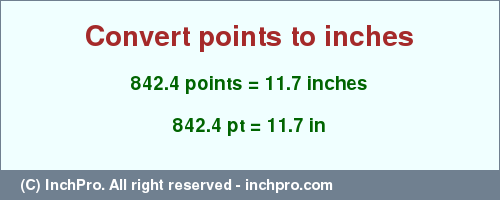 Result converting 842.4 points to inches = 11.7 inches