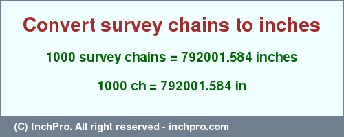 Result converting 1000 survey chains to inches = 792001.584 inches