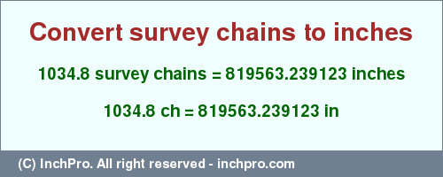 Result converting 1034.8 survey chains to inches = 819563.239123 inches