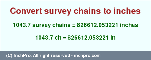 Result converting 1043.7 survey chains to inches = 826612.053221 inches