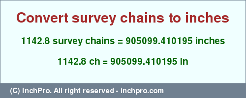 Result converting 1142.8 survey chains to inches = 905099.410195 inches