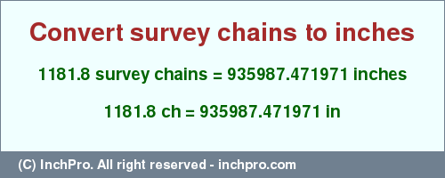 Result converting 1181.8 survey chains to inches = 935987.471971 inches