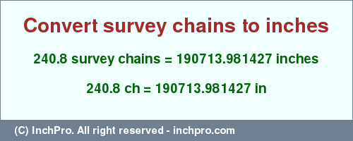 Result converting 240.8 survey chains to inches = 190713.981427 inches