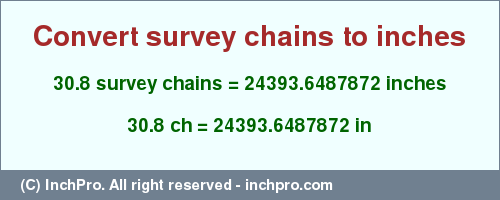 Result converting 30.8 survey chains to inches = 24393.6487872 inches