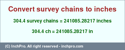 Result converting 304.4 survey chains to inches = 241085.28217 inches