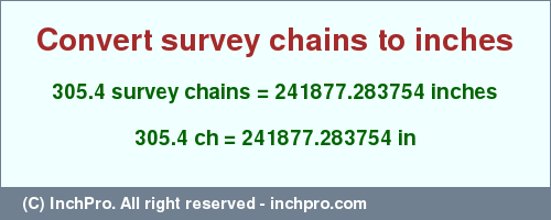 Result converting 305.4 survey chains to inches = 241877.283754 inches
