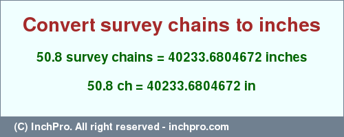 Result converting 50.8 survey chains to inches = 40233.6804672 inches