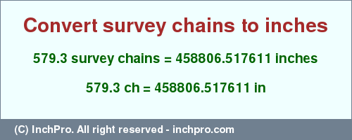 Result converting 579.3 survey chains to inches = 458806.517611 inches