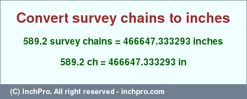 Result converting 589.2 survey chains to inches = 466647.333293 inches