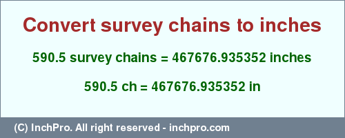 Result converting 590.5 survey chains to inches = 467676.935352 inches