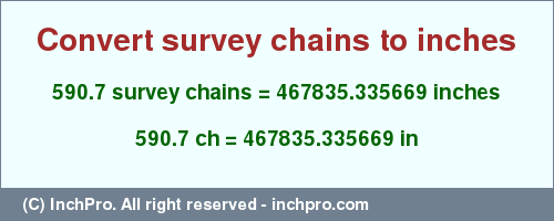Result converting 590.7 survey chains to inches = 467835.335669 inches