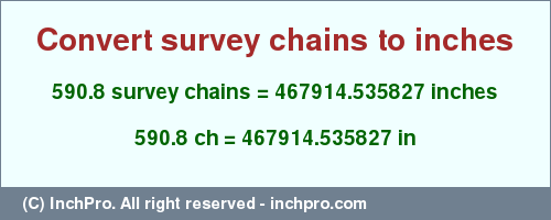 Result converting 590.8 survey chains to inches = 467914.535827 inches