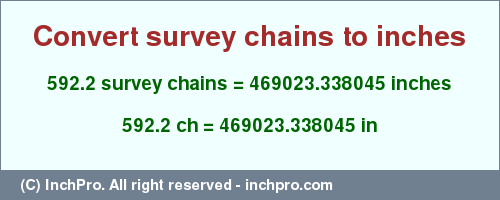 Result converting 592.2 survey chains to inches = 469023.338045 inches