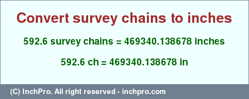 Result converting 592.6 survey chains to inches = 469340.138678 inches