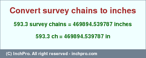 Result converting 593.3 survey chains to inches = 469894.539787 inches