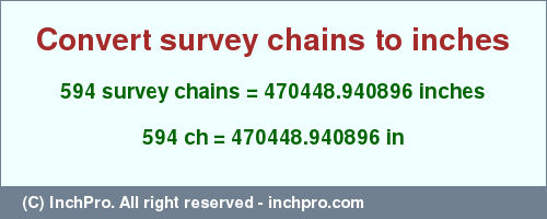 Result converting 594 survey chains to inches = 470448.940896 inches