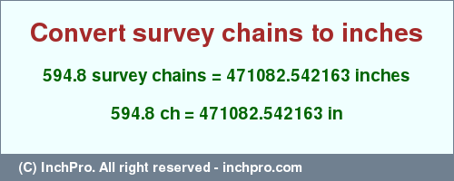 Result converting 594.8 survey chains to inches = 471082.542163 inches