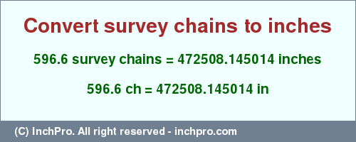Result converting 596.6 survey chains to inches = 472508.145014 inches