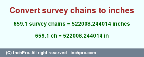 Result converting 659.1 survey chains to inches = 522008.244014 inches