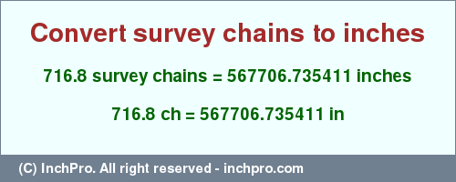 Result converting 716.8 survey chains to inches = 567706.735411 inches