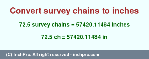 Result converting 72.5 survey chains to inches = 57420.11484 inches