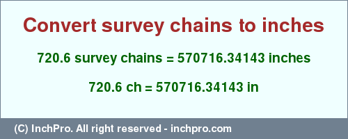 Result converting 720.6 survey chains to inches = 570716.34143 inches